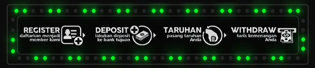 Slot077 Jackpot